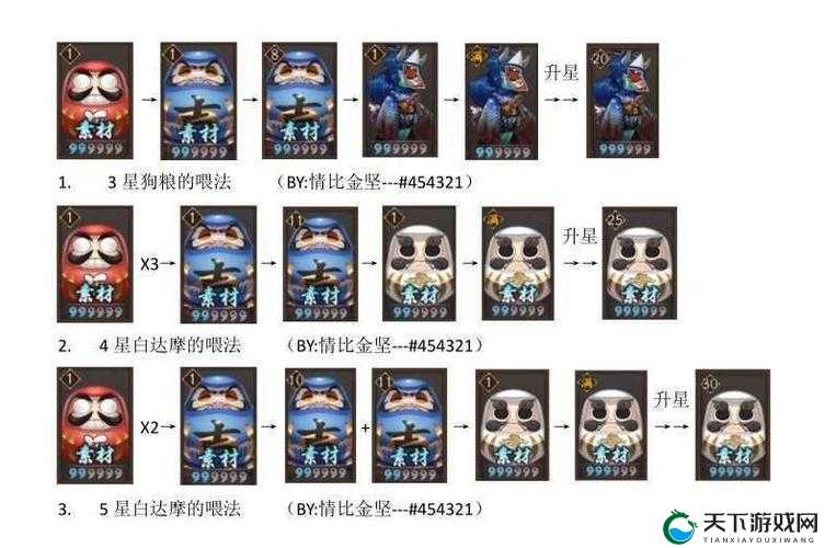 阴阳师手游式神怎么升星 式神升星方式详解