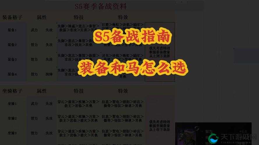 六扇门手游神装来袭，装备升星解析在资源管理中的重要性及策略