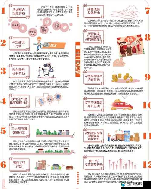 新格局下的发展道路 逍遥打法革新浅谈