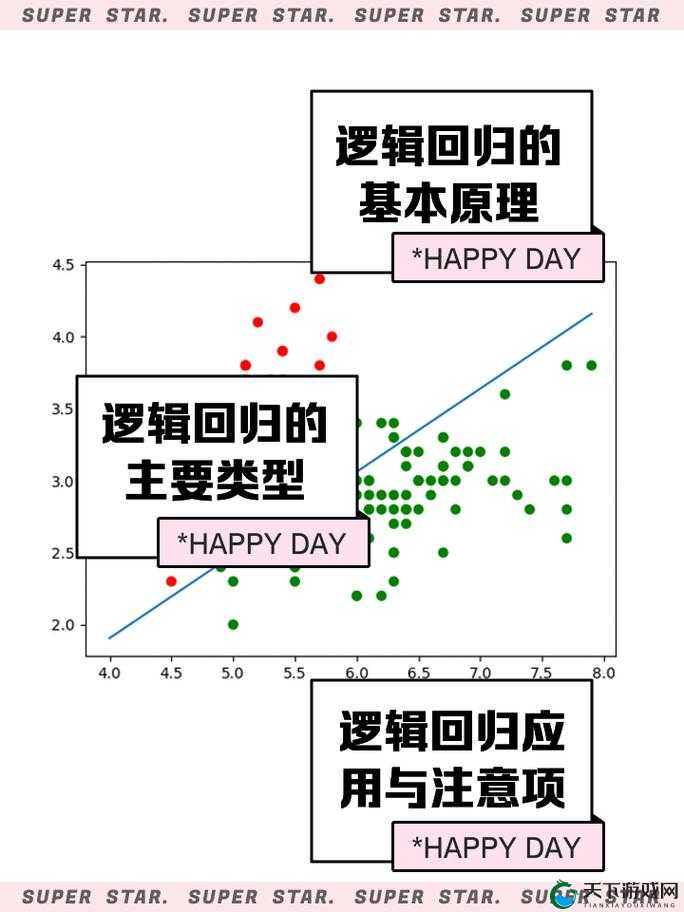 大主宰-新版限时活动之主宰乾坤深度攻略，底层逻辑与操作映射详解