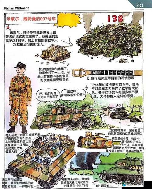 坦克战姬功能介绍——兵营，战略与资源的交汇点