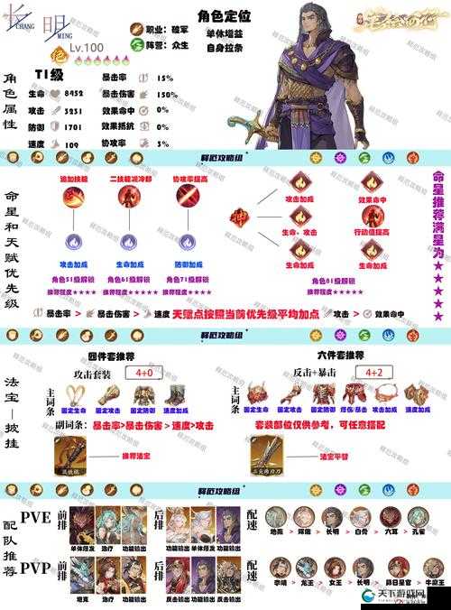 三国罗曼史攻略第八弹，远程类型详解