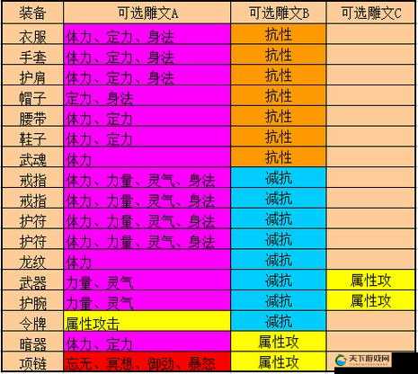 新门派实力大揭秘，少林及翠烟技能全解析