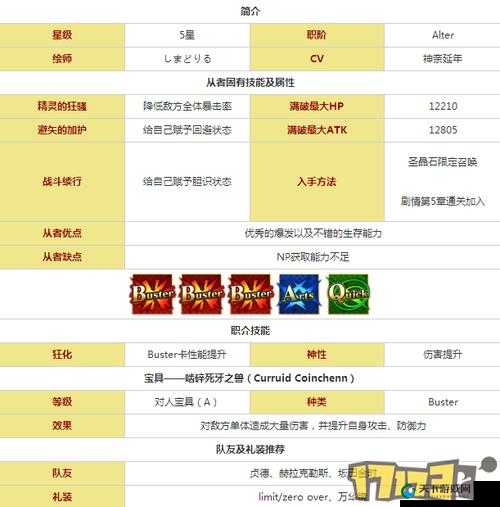FGO库丘林（Lancer）技能介绍与灵基素材攻略