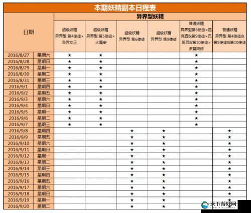 乖离性百万亚瑟王EVA券交换所介绍及未来玩法革命预测
