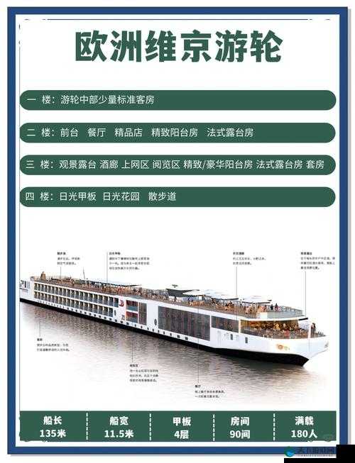大航海之路樽回船介绍及使用方法