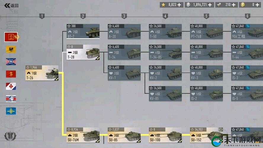 坦克连我应该选用什么坦克，底层逻辑+操作映射全攻略