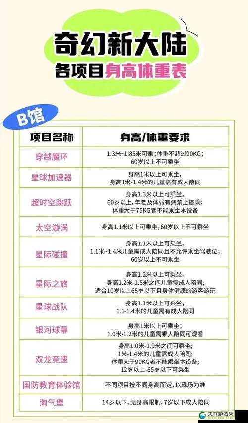 龙之谷，起源竞技场攻略