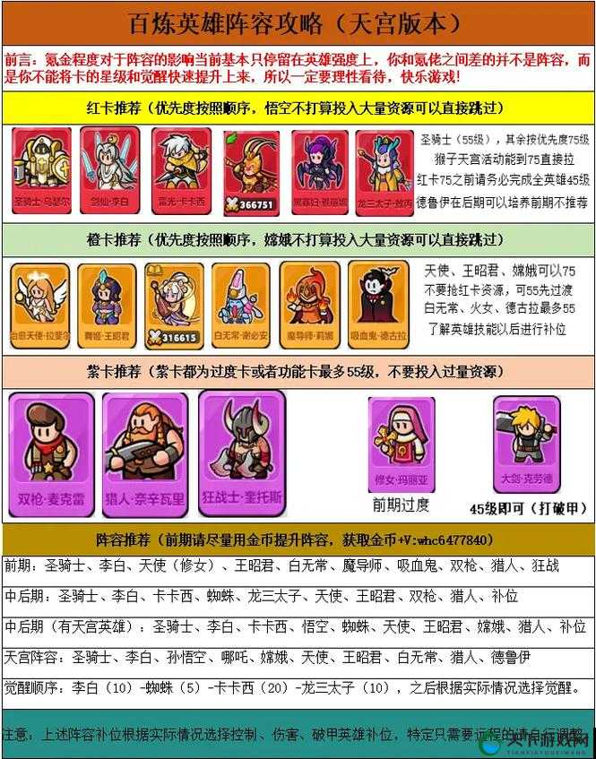 山口山战记方砖英雄觉醒效果及阵容搭配技巧