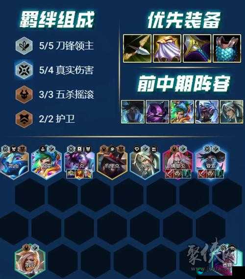 山口山战记万金油阵容搭配技巧分享，打造你的不败军团