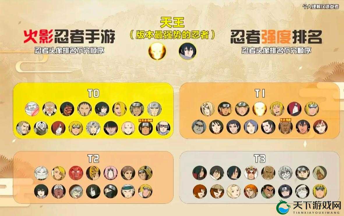 火影忍者手游木叶十二小强，冷门英雄的选择