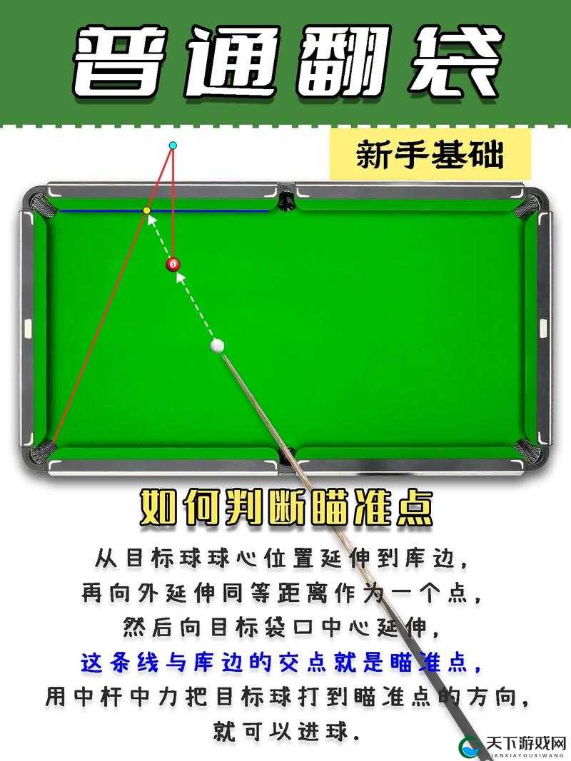 翻滚球球新手入门必掌握的六大技巧，资源管理的艺术