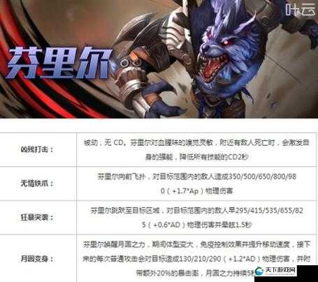 无尽争霸托尔攻略篇，深度解析与实战策略