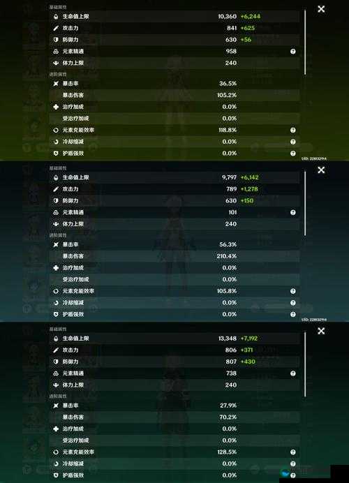 大掌门灵犀一指详细数据一览
