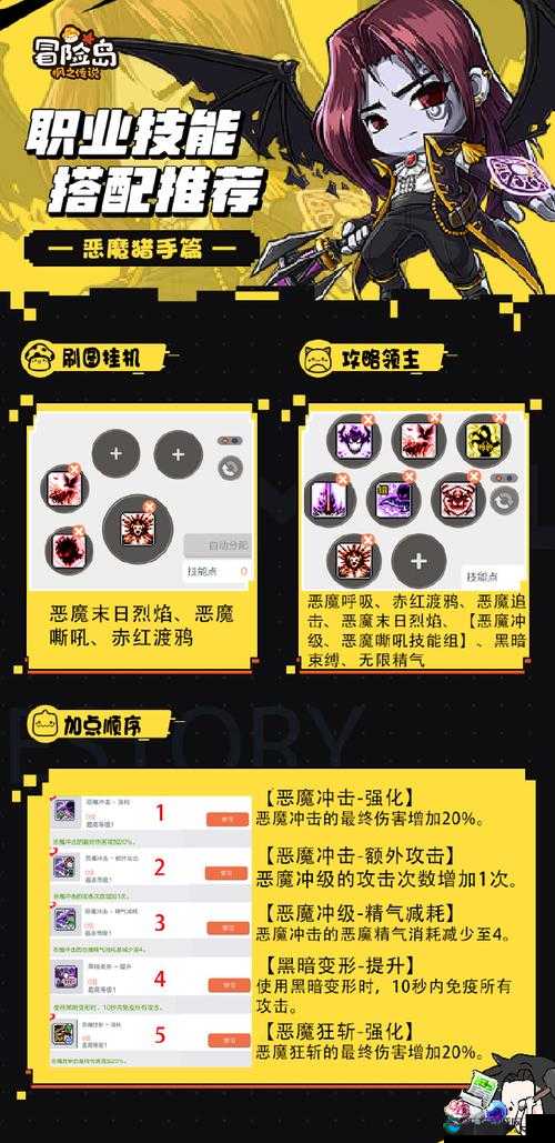 冒险岛手游恶魔猎手加点深度解析，最大化战斗潜力的策略
