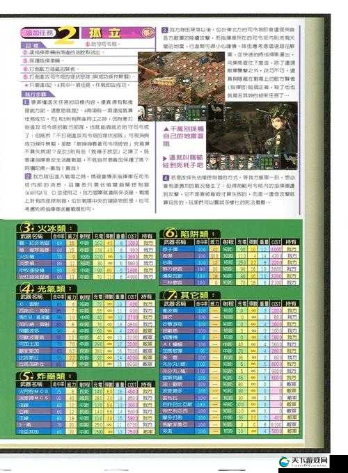 全民斗战神最强单体输出罗刹操作指南介绍之演变史专题