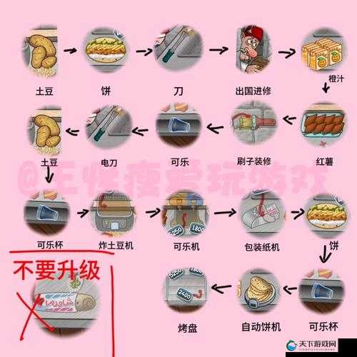 魔力时代快速升级方法，新手快速升级攻略