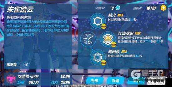 无双剑姬之战斗详细解密之闪避技介绍