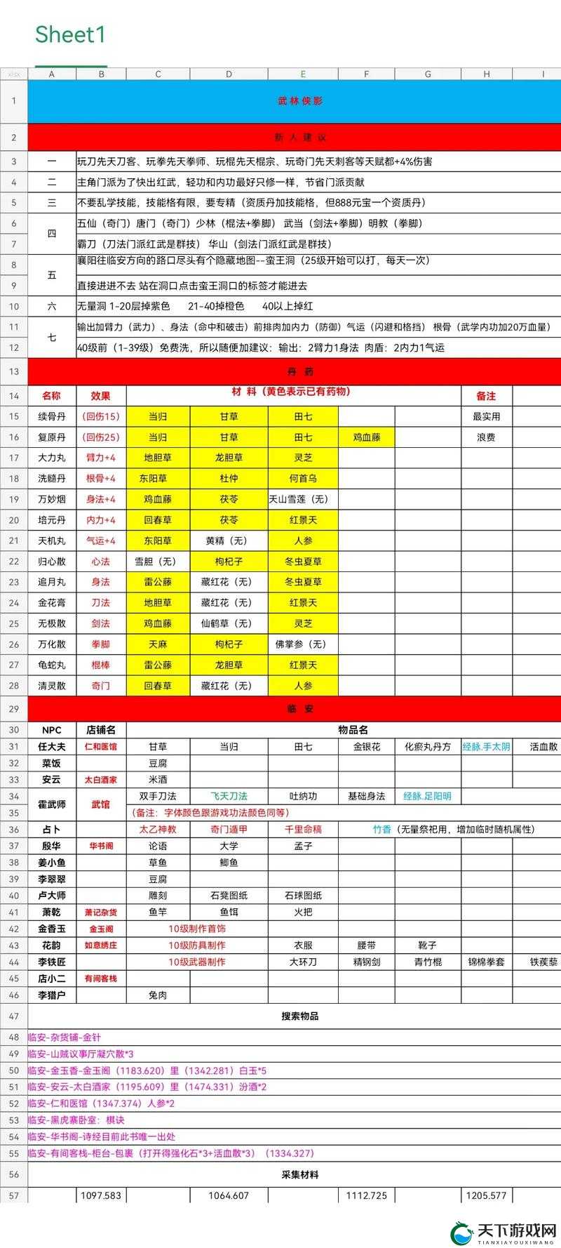 江湖侠客令，解锁武林秘籍，关卡攻略大揭秘
