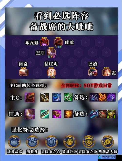 自由之战潘多拉进阶攻略出装分析