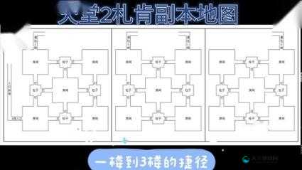 天堂2血盟邪道之庙副本详解