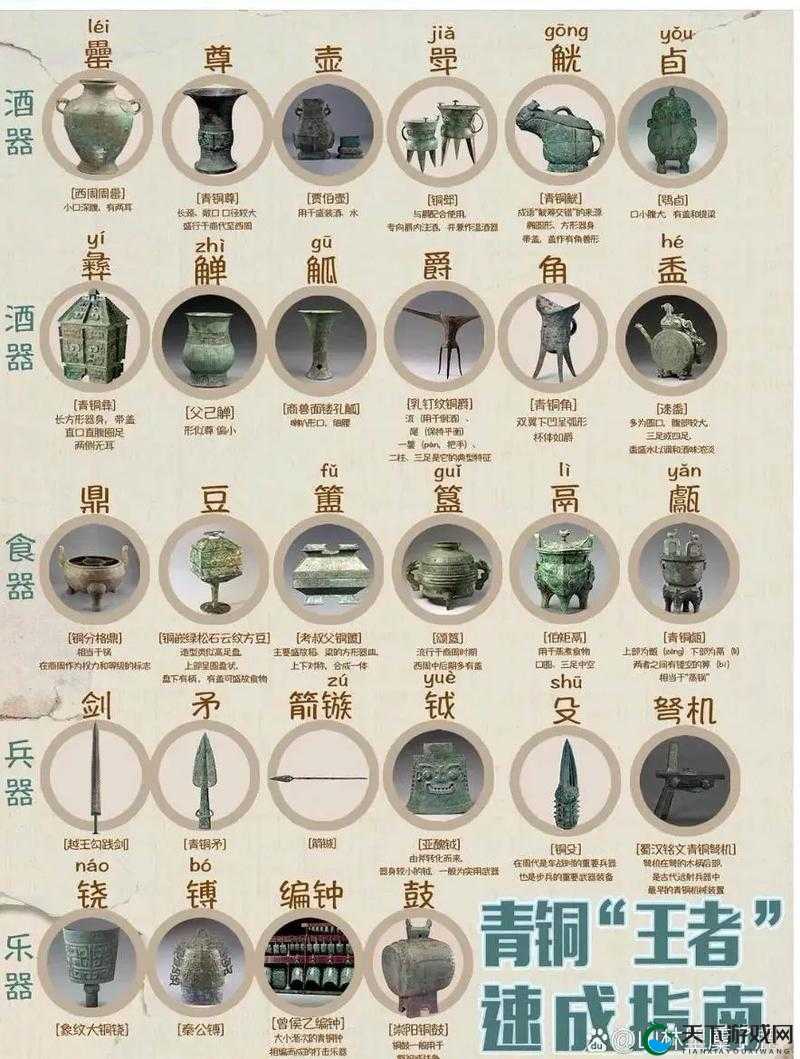 中世纪之风的帝王世纪祭器玩法演变史