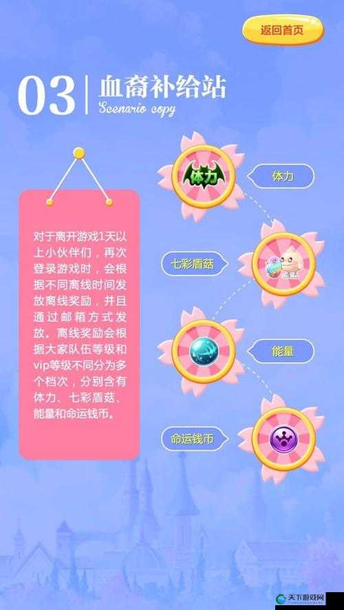 时空之域の奥义血族联动副本大解析