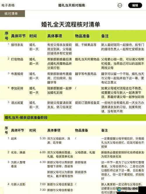 黎明之光手游婚礼举办流程解析
