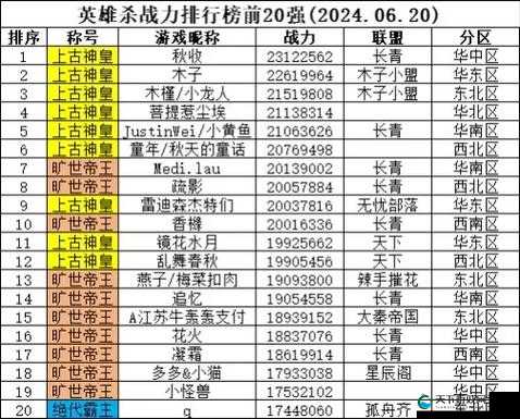 英雄杀手游武将培养及各职业详细攻略，预测玩法革命