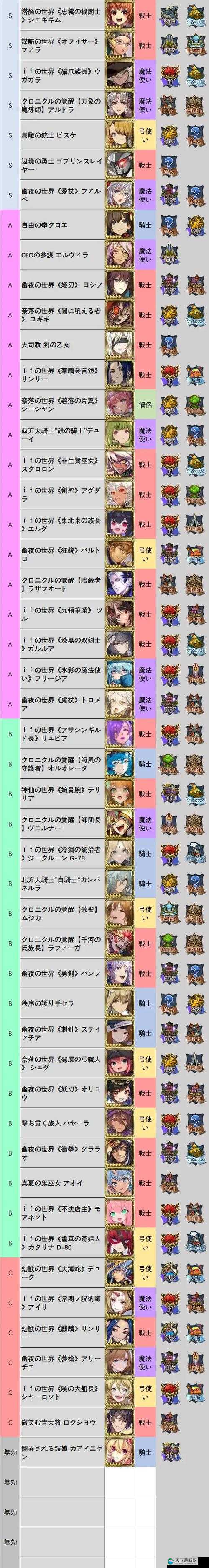 锁链战记魔族侵袭玩法，全方位深度剖析