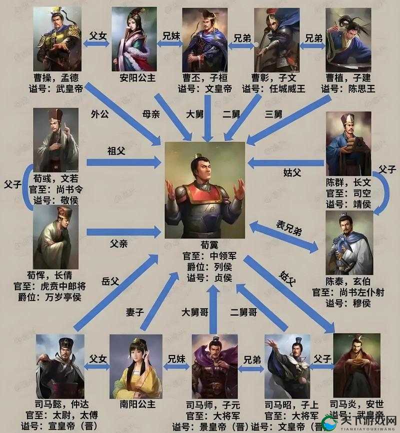三国笑传武将风云录，全武将图鉴大揭秘