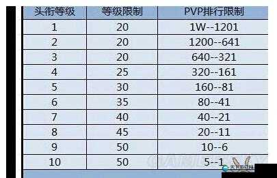去吧皮卡丘PVP阵容组合技巧详解