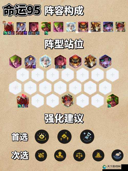 混沌之理前期阵容选择与资源管理优化策略