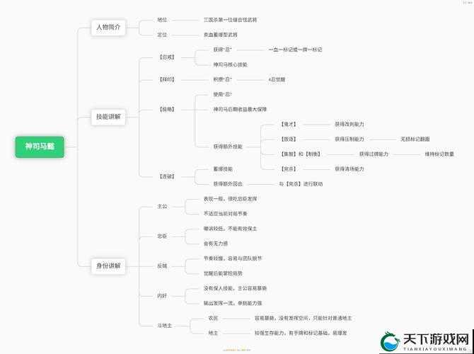 三国杀传奇极传时代的武将体系走向攻略
