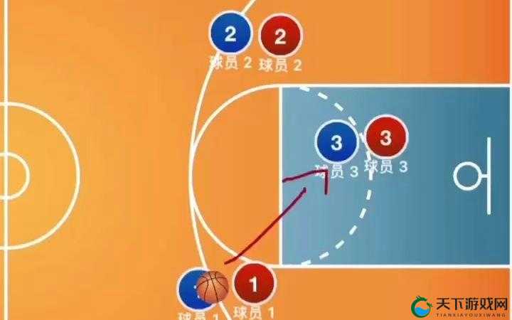 街头篮球3V3阵容排列与攻略，资源管理视角下的制胜之道