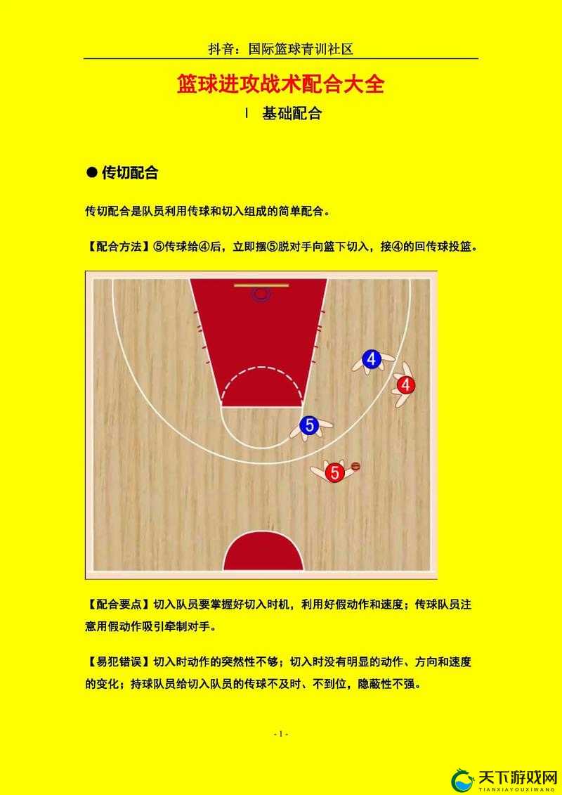 街头篮球手游篮下进攻方法 篮下打法详解
