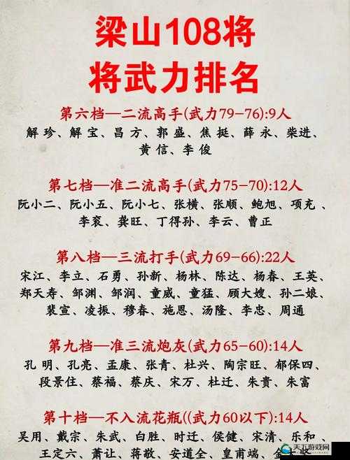 水浒英豪传玩法介绍之竞技场
