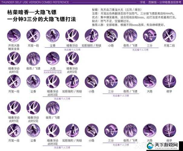 剑侠情缘手游修炼珠全解析，作用与高效使用技巧