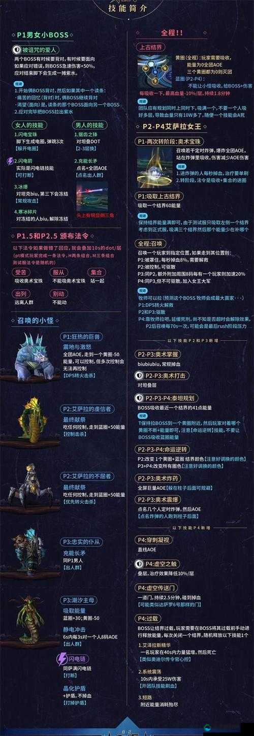 如何轻松通关原子之心梦境？详细打法攻略全解析