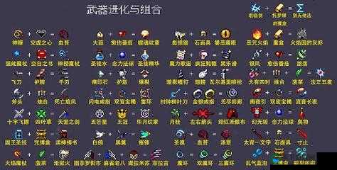 吸血鬼幸存者双戗超武怎么搭配？超武搭配心得：打造最强输出组合