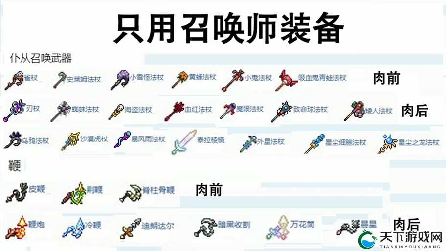 泰拉瑞亚天界魔棒有什么用？详细作用介绍及深度解析