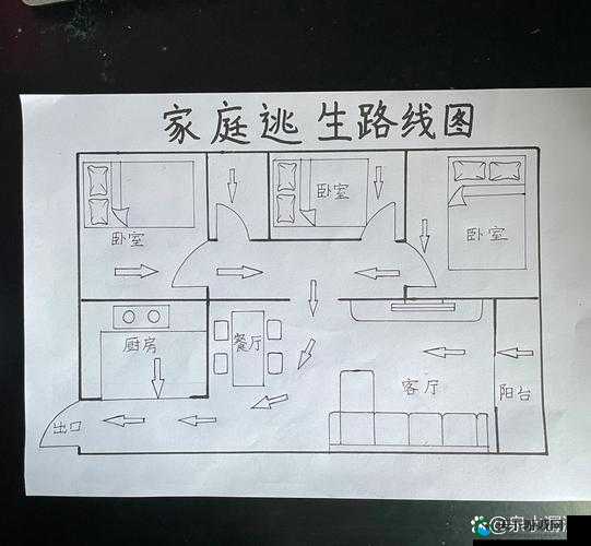 面容怎么逃离男孩房间 房间逃离路线介绍：生存技巧与路线图全解析