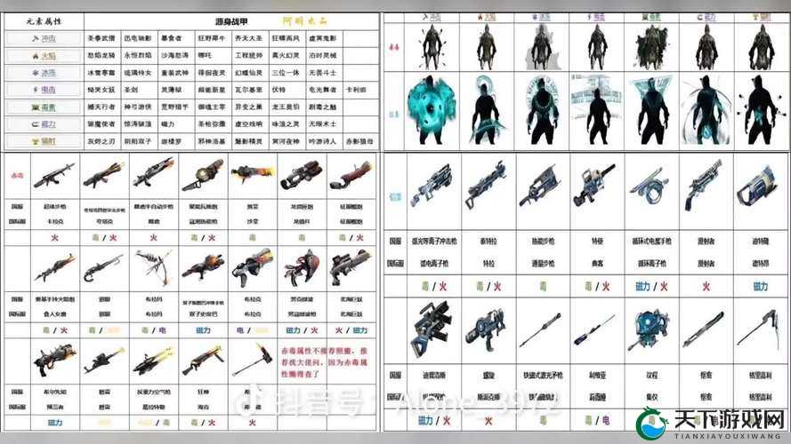 机甲战魔连射性辅助是什么？游戏标识详细介绍与新手攻略