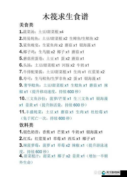 翼星求生大肚炉可以制作什么？可制作食物一览：生存必备技能详解