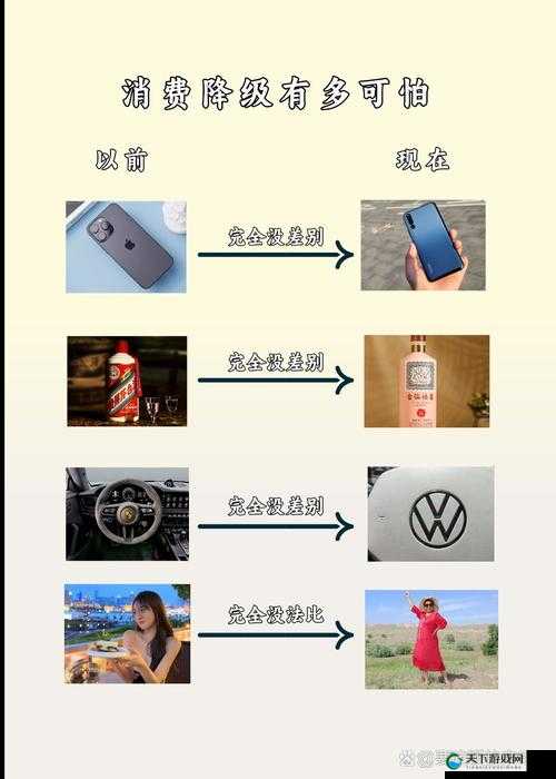 如何在人类HUMANKIND中实现城市降级？全面解析城市降级方法与技巧！