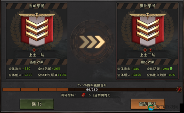 红至日2军衔怎么提升？提升军衔的方法分享：如何快速晋升你的游戏军衔？