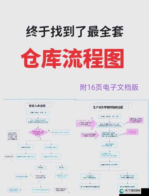 海商王4仓库怎么建造？仓库建设条件介绍及游戏策略技巧解析
