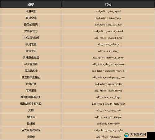 群星遗珍代码有哪些？遗珍冷却代码大全全解析