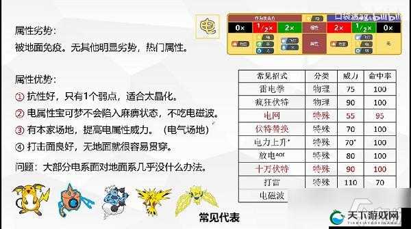 宝可梦朱紫太晶化如何提升招式威力？详细方法介绍