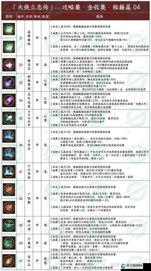 如何高效击败亦春秋岩隼？BOSS战岩隼攻略全解析